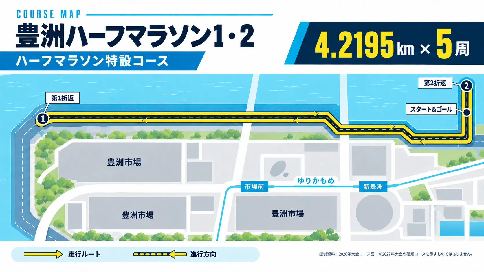 豊洲ハーフマラソン1・2のコース図(4.2195km×5周)