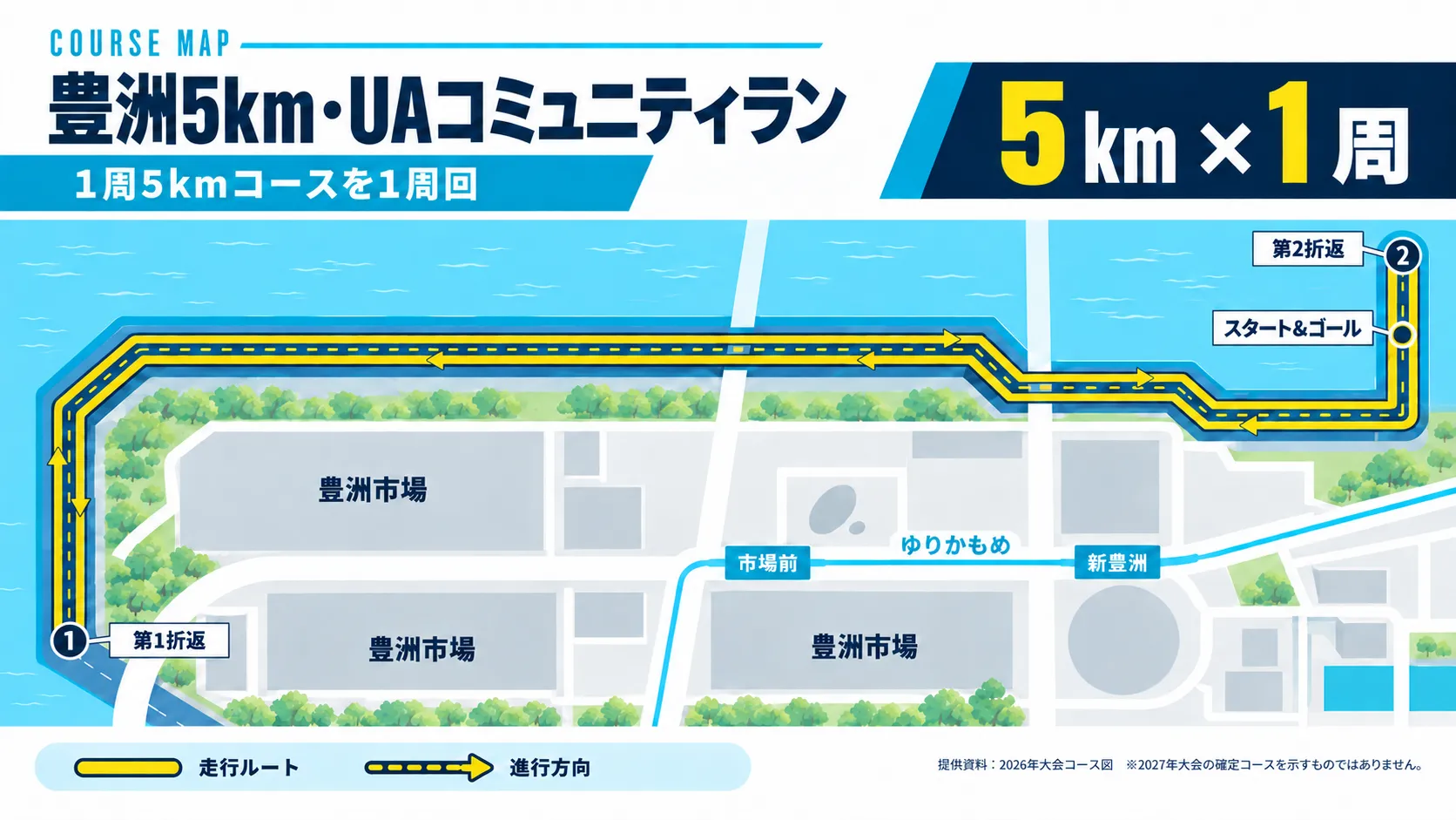 豊洲5km・UAコミュニティランのコース図(5km×1周)