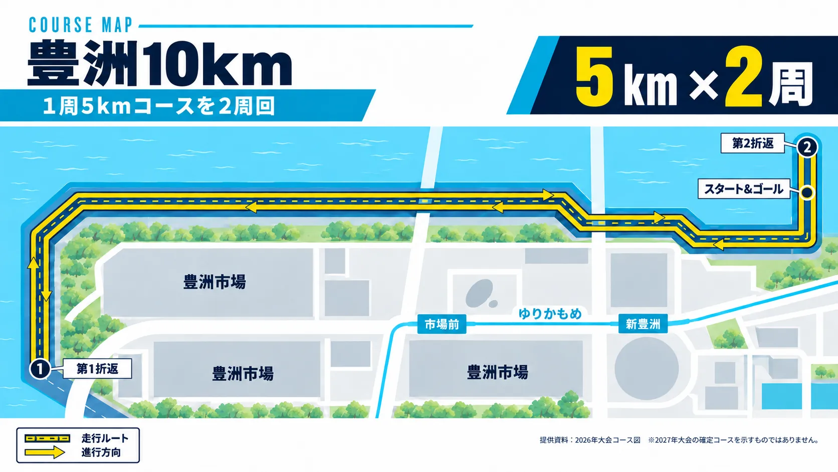 豊洲10kmのコース図(5km×2周)
