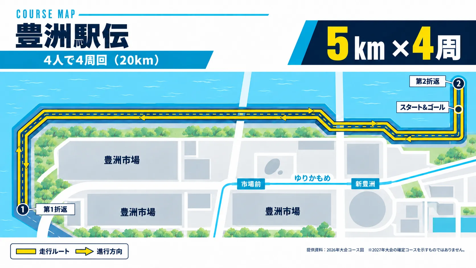 豊洲駅伝のコース図(5km×4名(4周))