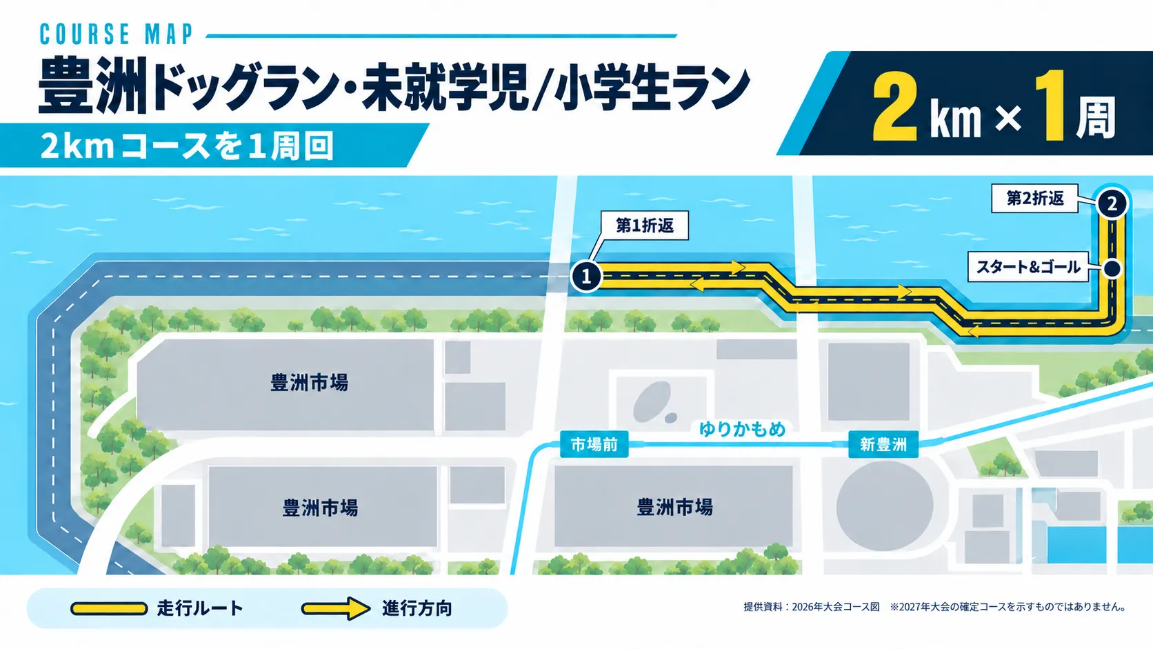 豊洲ドッグラン・未就学児/小学生ランのコース図(2km×1周)