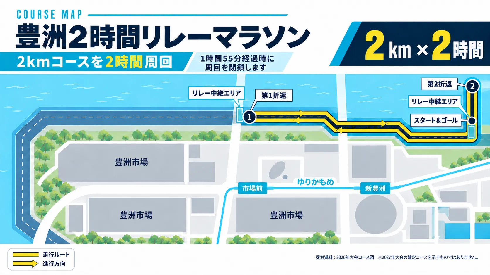 豊洲2時間リレーマラソンのコース図(2kmコースを2時間周回)